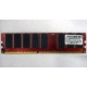Память для сервера 512Mb DDR ECC Kingmax pc-2100 400MHz (Бийск)